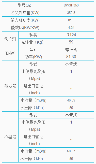 DWSH350节能型超高温热泵热水机组