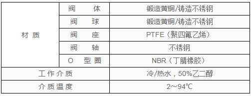 灰铸铁球阀