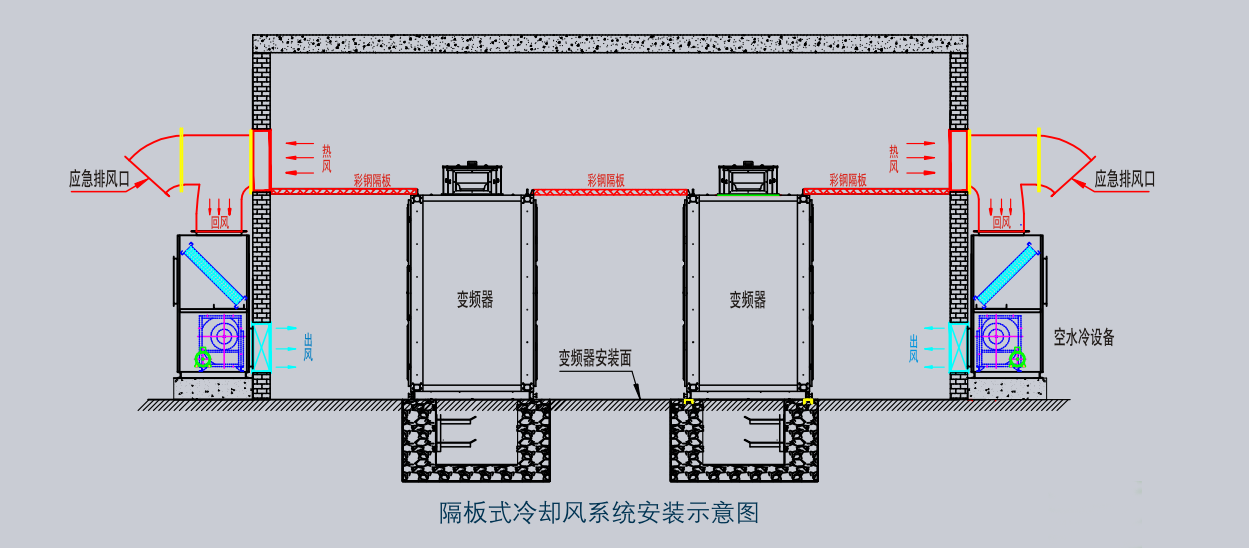 空水冷