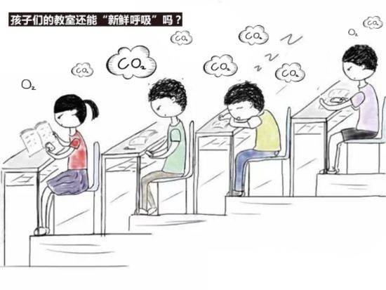学校新风